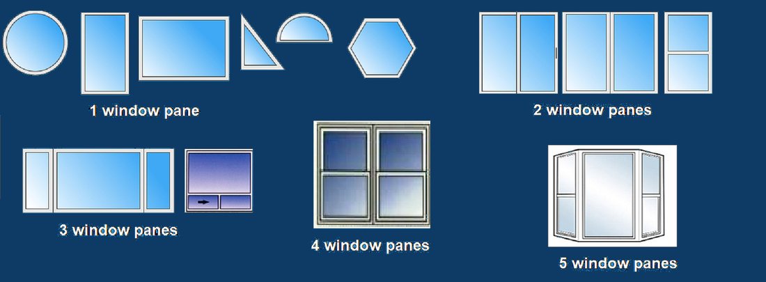 Diagram showing how many panes different window shapes count as: single                     windows count as one pane, sliders and double-hungs as two, bay windows                     as five.